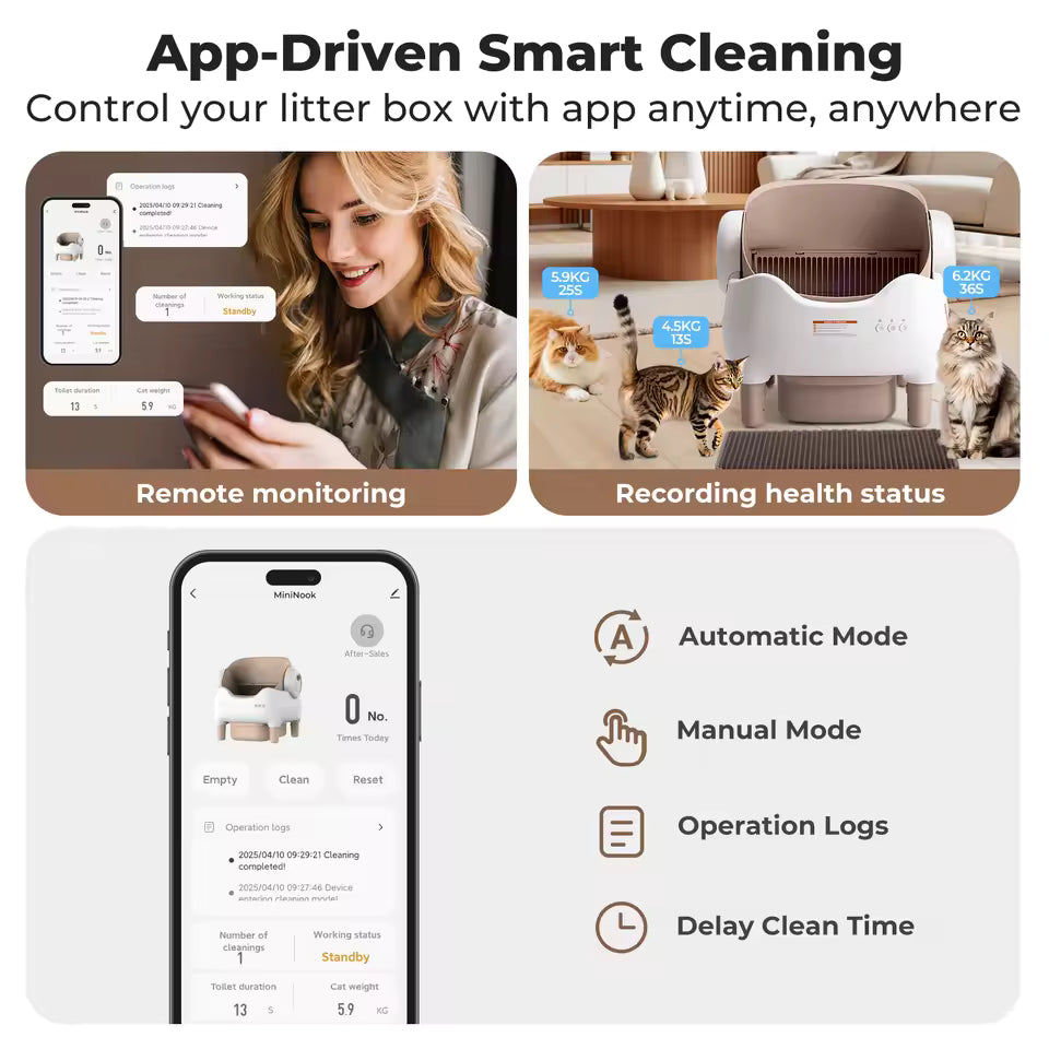 Advanced Smart Litter Box Pro Self-Cleaning, Odor-Control System, APP Monitoring