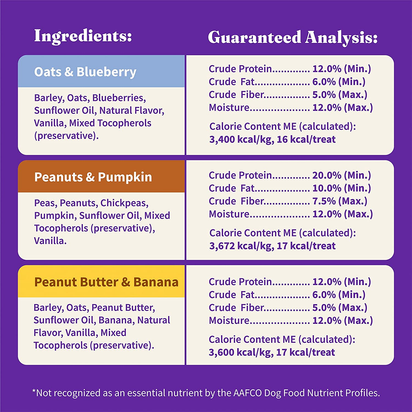 Holistic Vegan Dog Treats Variety Pack