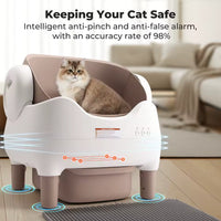 Advanced Smart Litter Box Pro Self-Cleaning, Odor-Control System, APP Monitoring