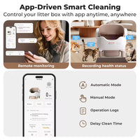Advanced Smart Litter Box Pro Self-Cleaning, Odor-Control System, APP Monitoring
