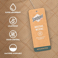 Washable Pee Pads for Dogs