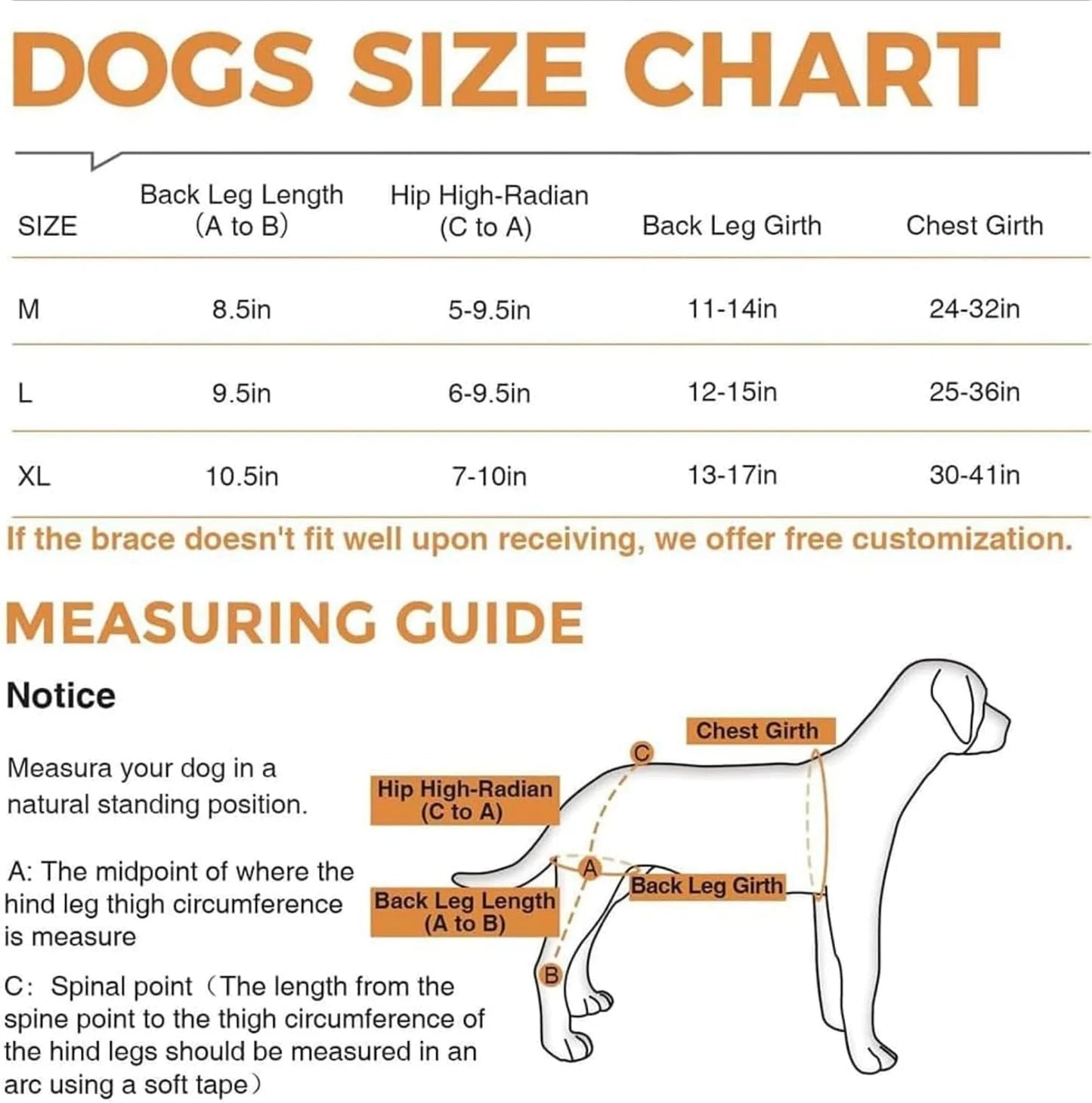 Knee Brace Harness for Dogs, 360° Wrapping Stabilizes the Hind Leg Joints, Dog Knee Brace, Adjustable Support Non-Slip Joint Braces for Back Leg, Protect the Dog'S Hind Legs